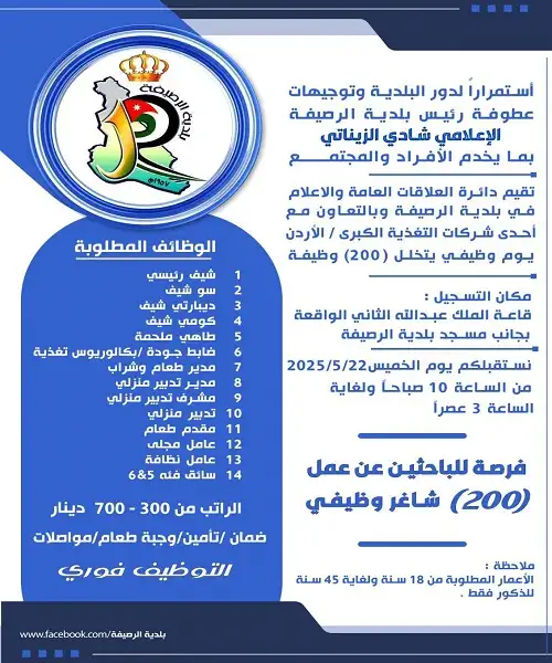 يوم وظيفي يتخلل (200) وظيفة