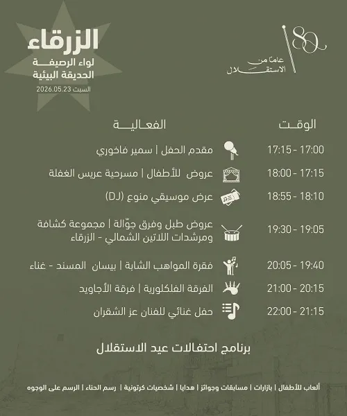 تدعوكم بلدية الرصيفة إلى حضور إحتفالات عيد الاستقلال 80 / عامآ من الإســـتقـــلال